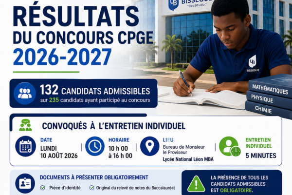Résultats écrit concours CPGE 2026